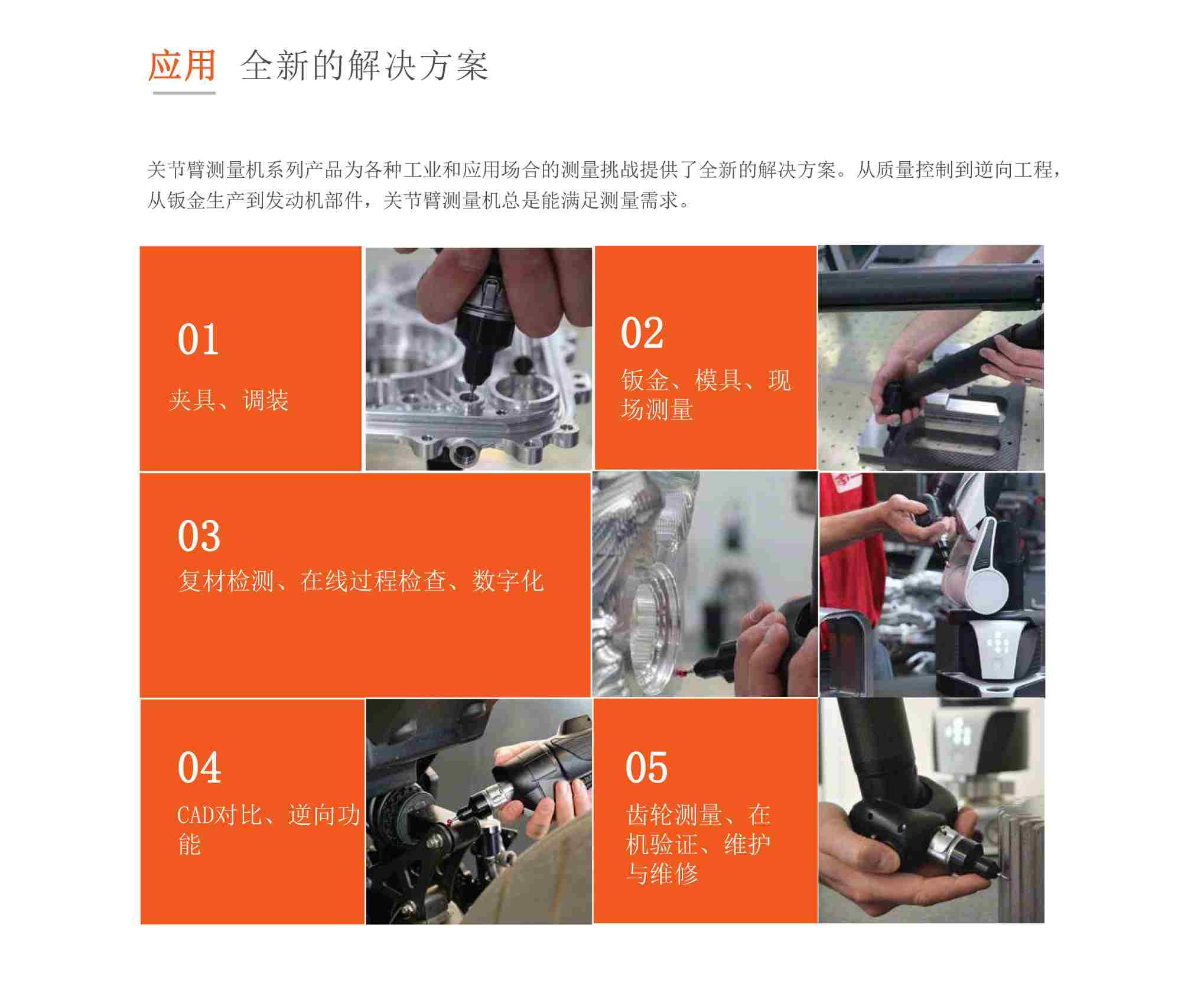 如何在現場快速測量，思瑞便攜檢測方案能幫你(圖2)