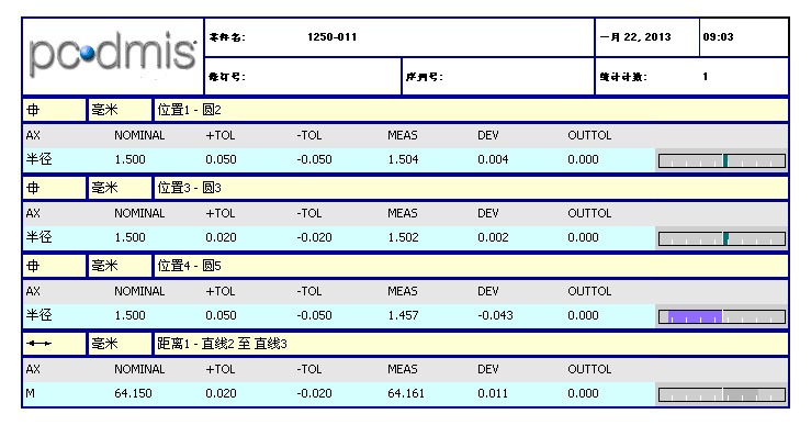 五金零部件檢測(cè)步驟分享(圖7) 五金零部件檢測(cè)步驟分享(圖7)
