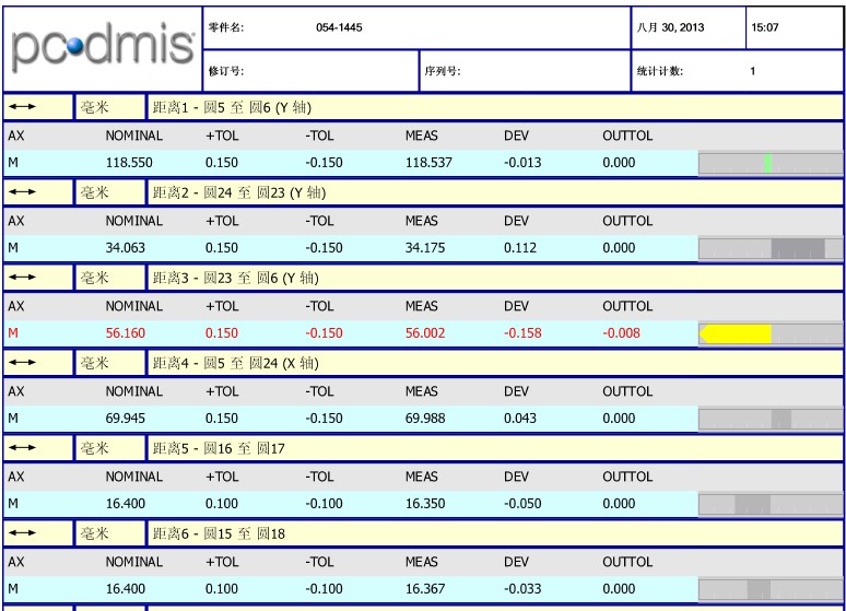 薄膜檢測應用案例(圖5) 薄膜檢測應用案例(圖5)