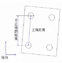 三坐標測量儀建立坐標系的重要步驟(圖2) 三坐標測量儀建立坐標系的重要步驟(圖2)