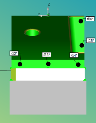 三坐標模具測量培訓筆記分享(下)(圖2) 三坐標模具測量培訓筆記分享(下)(圖2)