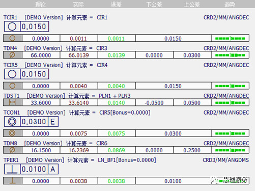 三坐標檢測案例 | 齒輪式與擺線式液壓馬達檢測重點!(圖5) 三坐標檢測案例 | 齒輪式與擺線式液壓馬達檢測重點!(圖5)