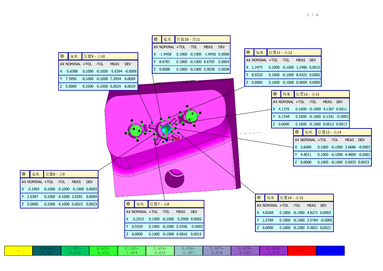 體溫槍殼體配合度之三坐標測量方案(圖2) 體溫槍殼體配合度之三坐標測量方案(圖2)