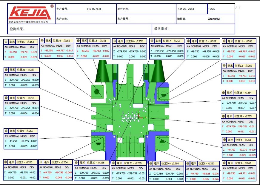 從配件加工、組裝調試到復測交貨，三坐標如何將檢具定位基準數據量化(圖6)