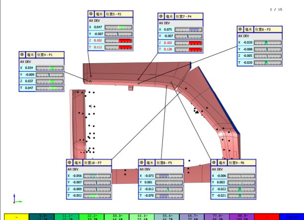 從配件加工、組裝調試到復測交貨,三坐標如何將檢具定位基準數據量化(圖11) 從配件加工、組裝調試到復測交貨,三坐標如何將檢具定位基準數據量化(圖11)