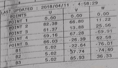 三坐標測量軟件Rational-DMIS指定測量點及導入點云操作技巧(圖1) 三坐標測量軟件Rational-DMIS指定測量點及導入點云操作技巧(圖1)