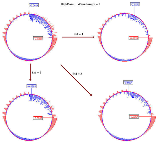 GLASS三坐標(biāo)測(cè)量機(jī)非接觸式檢測(cè)專機(jī),輕松攻克多類測(cè)量難題!(圖6) GLASS三坐標(biāo)測(cè)量機(jī)非接觸式檢測(cè)專機(jī),輕松攻克多類測(cè)量難題!(圖6)