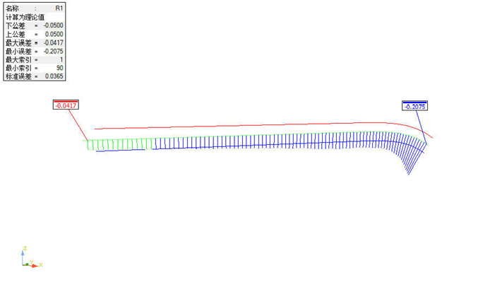 GLASS三坐標(biāo)測(cè)量機(jī)非接觸式檢測(cè)專機(jī),輕松攻克多類測(cè)量難題!(圖10) GLASS三坐標(biāo)測(cè)量機(jī)非接觸式檢測(cè)專機(jī),輕松攻克多類測(cè)量難題!(圖10)