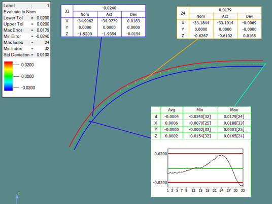 GLASS三坐標(biāo)測(cè)量機(jī)非接觸式檢測(cè)專機(jī),輕松攻克多類測(cè)量難題!(圖9) GLASS三坐標(biāo)測(cè)量機(jī)非接觸式檢測(cè)專機(jī),輕松攻克多類測(cè)量難題!(圖9)