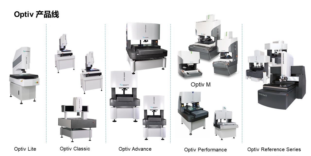 2021思瑞測量華南區三坐標及影像儀分銷商大會圓滿召開(圖2) 2021思瑞測量華南區三坐標及影像儀分銷商大會圓滿召開(圖2)