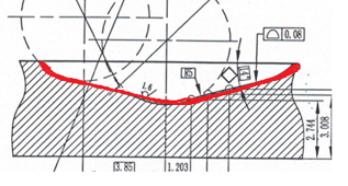 如何測(cè)量汽車剎車零部件異形槽中的三維曲線輪廓? 如何測(cè)量汽車剎車零部件異形槽中的三維曲線輪廓?