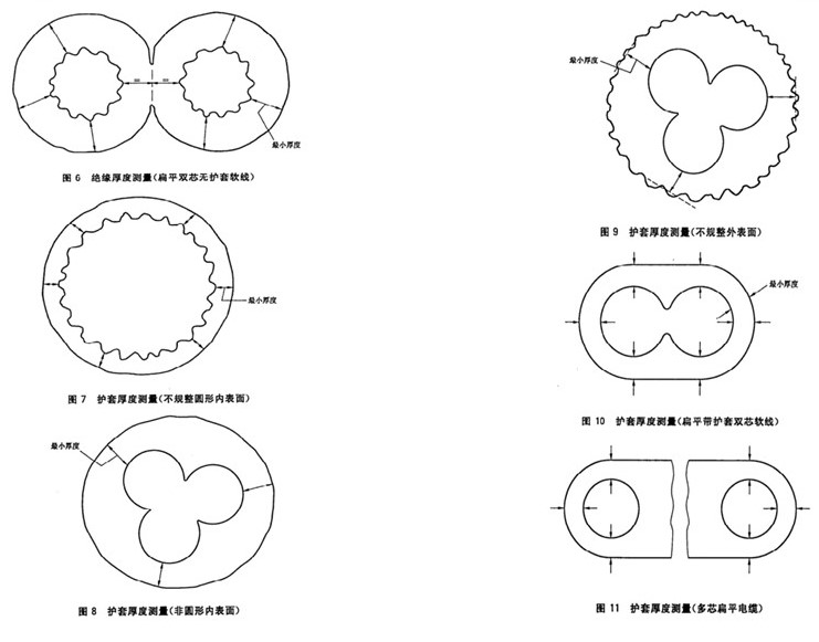 O型密封圈、線纜檢測方案3.jpg O型密封圈、線纜檢測方案3.jpg